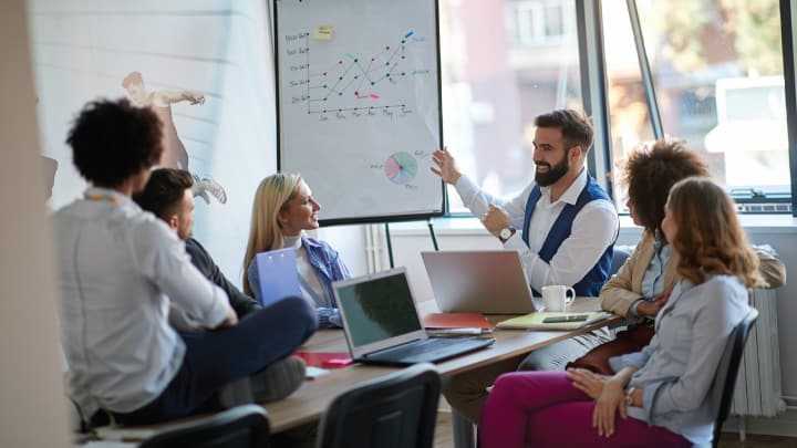 An Easy Way to Identify Content Marketing KPIs