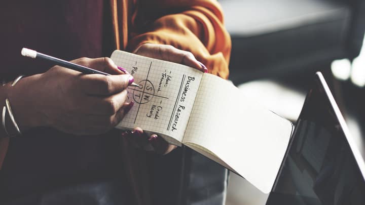 SWOT Analysis – A step by step guide