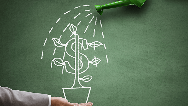 Business Model Canvas – Explained